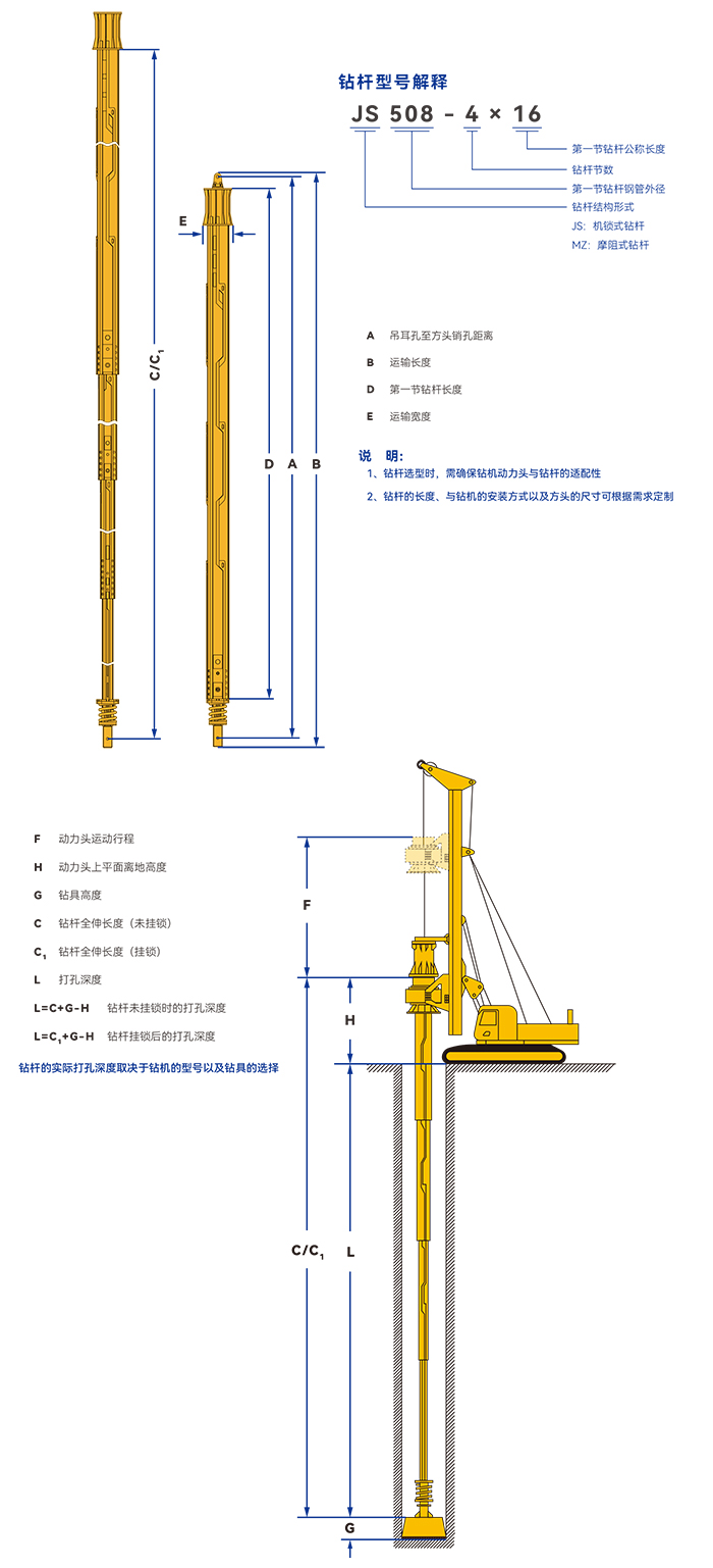  SK470系列鑽杆